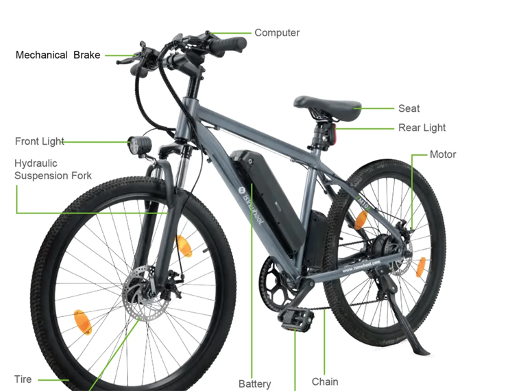 Best Budget E-Bikes Under $500: Amazon Gems