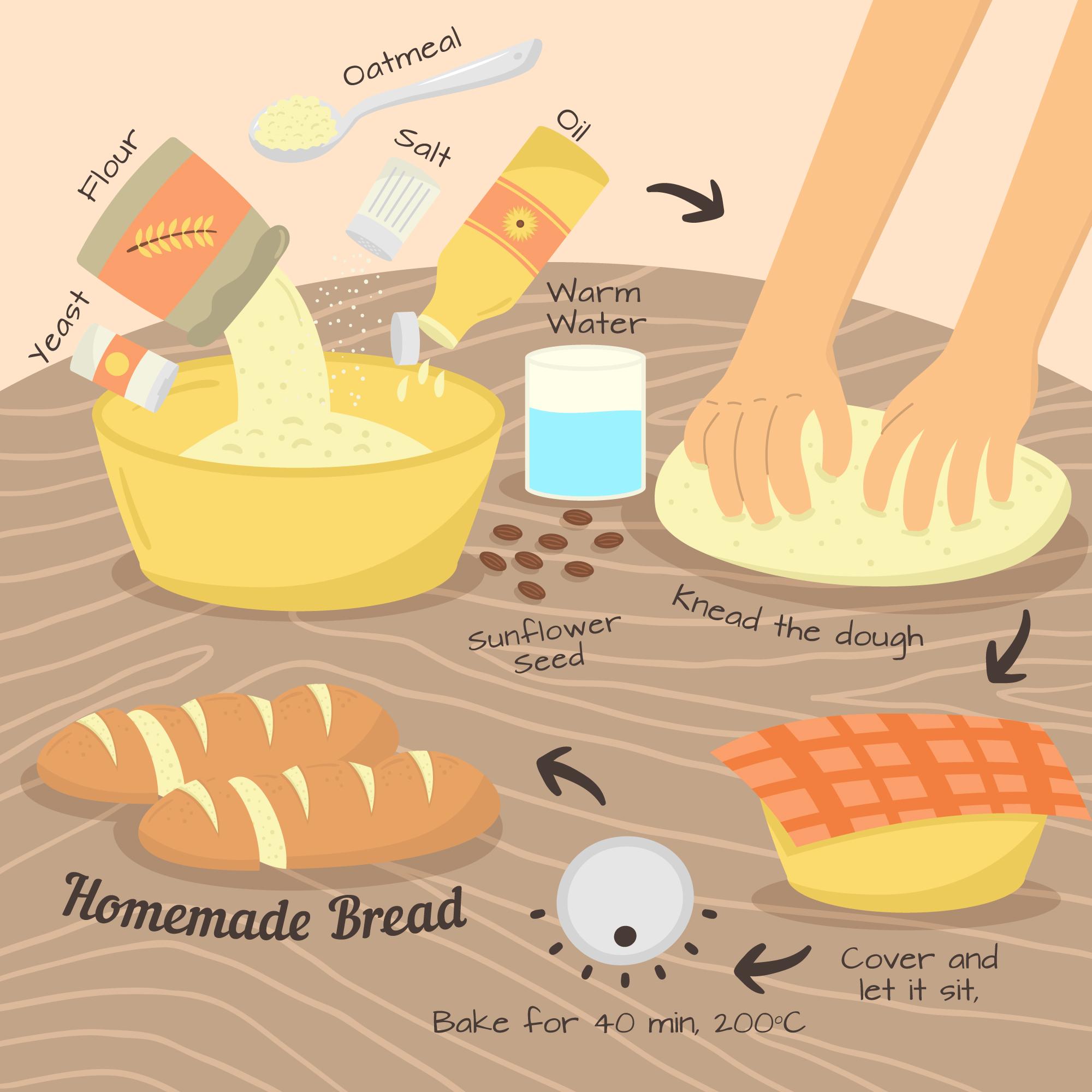 Hands preparing dough and baking on a table